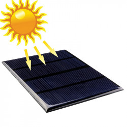 Solar Panel Tweaker